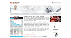 Desktop Screenshot of id.instafx-web.com